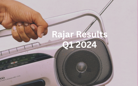 The first RAJAR of 2024, Q1 is here! - The Media Angel