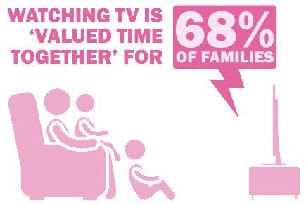 family-stat